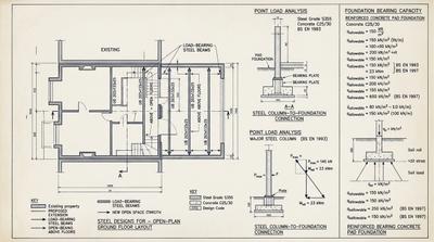 What Structural Calculations Are Needed for a Side-Return Extension in Wandsworth?